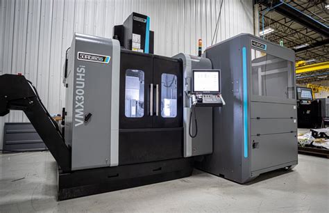 part time cnc jobs near me|cnc machining jobs near me.